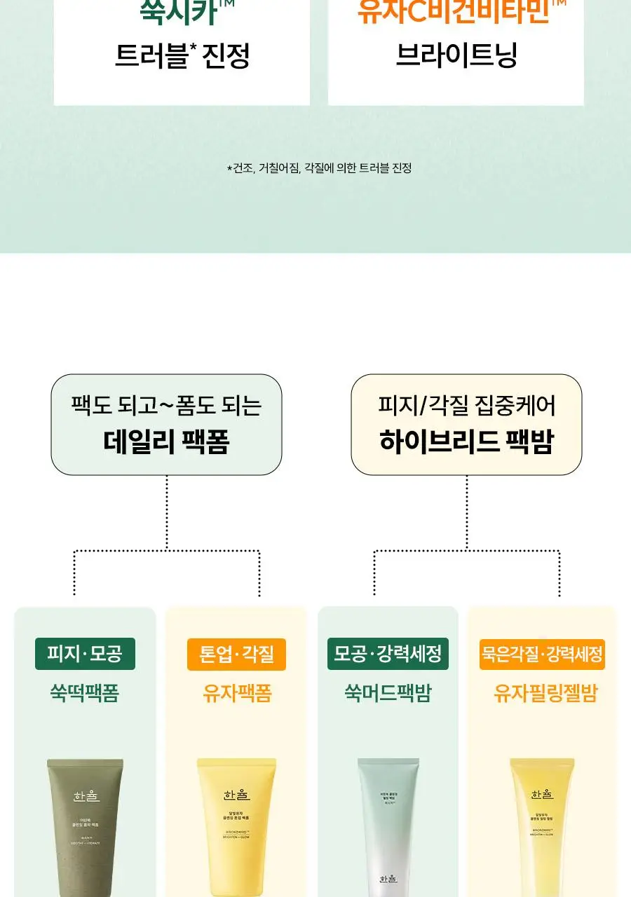 [쫀득팩폼] 한율 피지흡착 쑥떡팩폼 120ml 드롭드롭드롭 기획 (+15ml+카드지갑 키링) 상세페이지 56